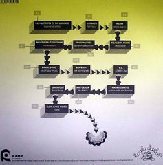 Various - Skweee Tooth - RAMP019 Ramp Recordings