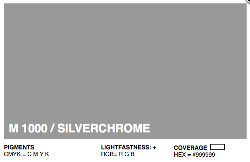 M1000 - Montana Cans Gold Acrylic Spray - Silver Chrome 400ML