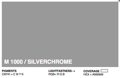 M1000 - Montana Cans Gold Acrylic Spray - Silver Chrome 400ML