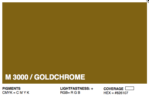 M3000 - Montana Cans Gold Acrylic Spray - Metallic Gold Chrome 400ML